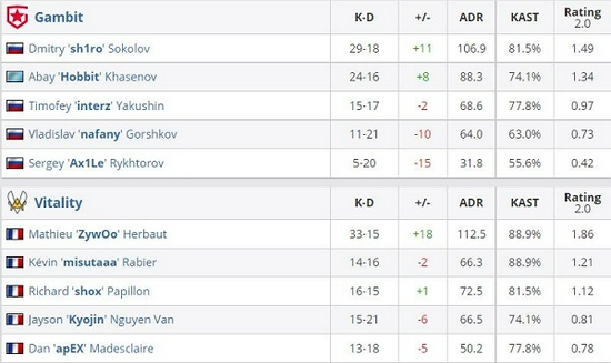 新iG战队在传奇杯中崭露头角，虎牙电竞布局全面升级