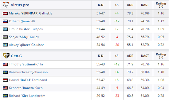 全面了解VALORANT游戏地图的精彩细节