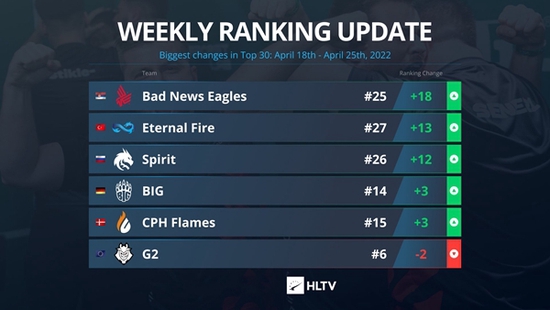 无畏契约多伦多大师赛全面解析与攻略