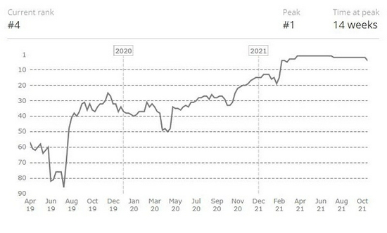 LOL海克斯大乱斗炼狱导管符文全解析
