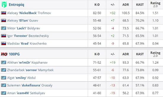 上海电竞之都未来发展新方向