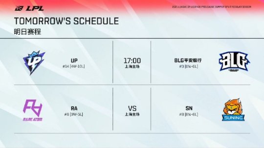 AG.AL战队夺得电竞世界杯王者荣耀项目冠军