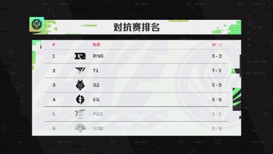 深入了解电竞世界杯的魅力与影响